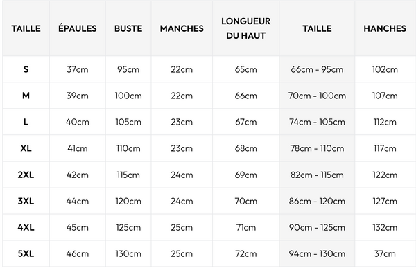 Guide des tailles